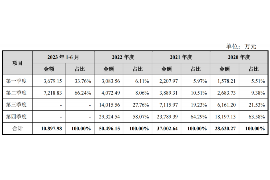 顺昌顺昌专业催债公司的催债流程和方法